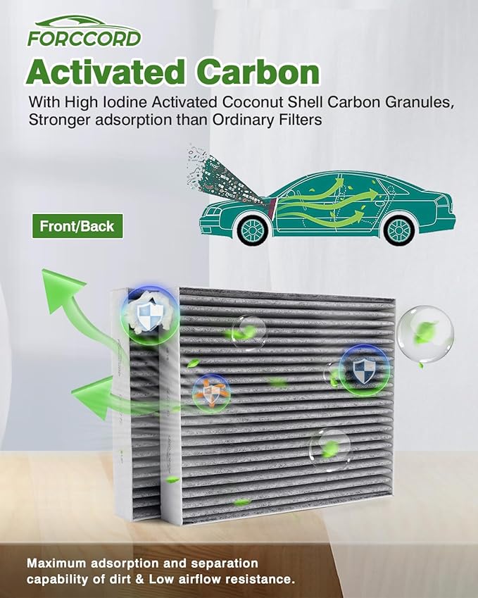 Cabin Air Filter and Engine Air Filter Fits for Hyundai Tucson 2016-2021 Activated Carbon Cabin Filter Replacement 97133-D1000 CA12065
