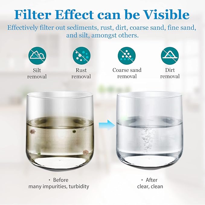 10 Micron String Wound Whole House Water Filter 10" x 2.5", 10-inch Universal Sediment Pre-Filters for Well Water, Replacement Cartridge for FXWSC, CW-F, CW-MF, 1SS, W5W, AO-WH-PRE-R2, 6-Pack