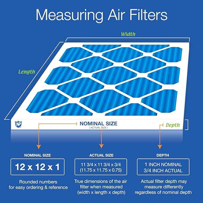 Nordic Pure 12x12x1 (Actual Size: 11 3/4 x 11 3/4 x 3/4) Pleated Air Filters MERV 7 Plus Carbon 4 Pack