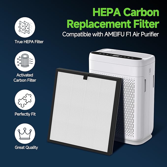 F1 Replacement Filters Compatible with AMEIFU F1 Double-Sided Air Cleaner Purifier, Premium Filter and Activated Carbon Filter, Part #‎F1F, 4 Pcs (Totally 2 Sets)