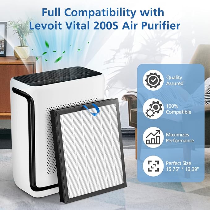 Vital 200S Replacement Filter Compatible with LEVOIT Vital 200S and Vital 200S-P Air Purifier, HEPA and High-Efficiency Activated Carbon Vital 200S-P Replacement Filter, Vital 200S-RF, 2 Pack, White