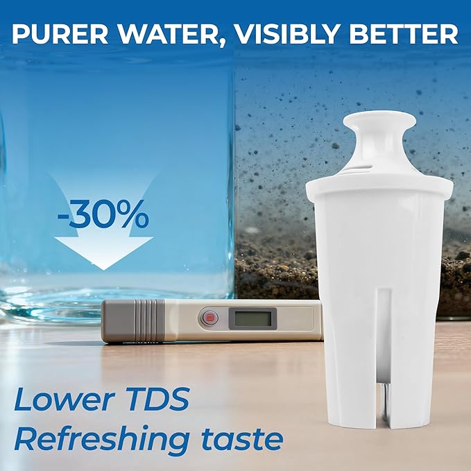 Replacement for Brita Water Filter Pitchers Dispensers, Classic 35557, Ob03, Mavea 107007- BPA-Free, Reduce TDS - 2 Pack Filters for Pitchers- by TOMOON