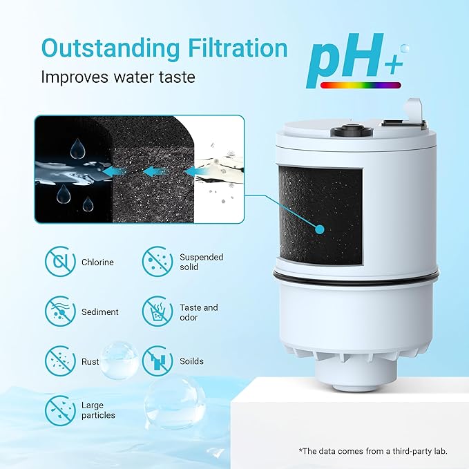 [Alkaline] 2 Pack Faucet Filter Replacement for All PUR®Plus, PUR® Water Filter Replacement, Pur® Filter Replacement RF-9999®, 600-Gallon Long Lifespan, AQUA CREST