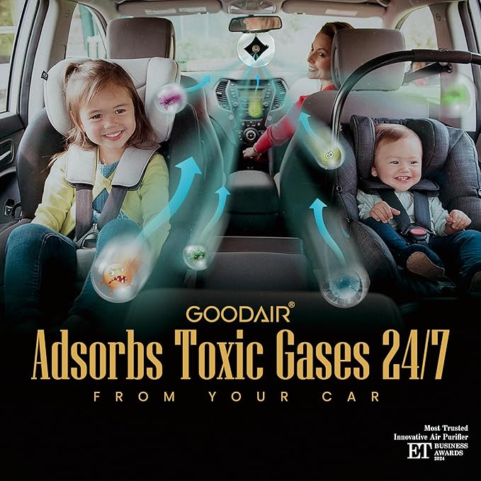 GOODAIR HEPA Car Air Purifier Bag & Pouch | 75g Activated Carbon Filter, Absorb Toxic Gases, 2.0 Premium Certified Air Purifier, Suitable for All Cars, 24/7 Air Purification - Super Black