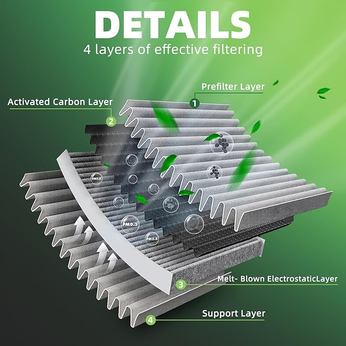 CF10285 CP285 Carbon Cabin Air Filter Compatible with Toyota Camry 4Runner Rav4 Lexus Pontiac Scion Jaguar Land Rover includes Activated Carbon 3 Packs