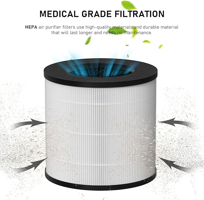 Air 14 True HEPA Replacement Filter, Compatible with MA Air Cleaner Purifier - 3-in-1 True HEPA and Activated Carbon Filter, 2 Pack