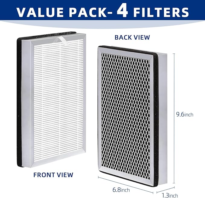25 Air Purifier Replacement Filter: Compatible with MA Series Air Purifier 25 S1/W1/B1, 3 in 1 Pre-filter, Pleasted Filter and Activated Carbon Filter, 2 Pack