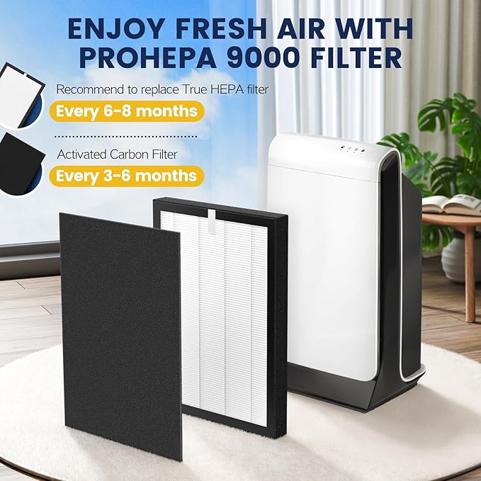 ProHEPA 9000 Replacement Filter Compatible with VEVA 9000 Air Puri-fiers, 4 Pack HEPA Replacement Filters & 8 Activated Carbon Pre-Filters
