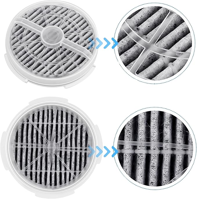 Nispira Activated Carbon HEPA Filter Replacement | For Air Purifier FridaBaby Sound Machine, Meleden, RIGOGLIOSO GL-2103, JINPUS, LTLKY 900S, 2103, 1 Pack