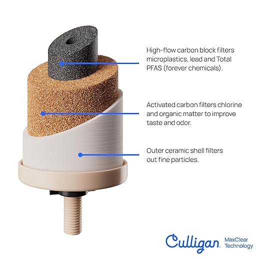 Culligan with MaxClear Technology 3 Gallon Gravity Water Filter System, Brushed Countertop Ceramic Water Filter NSF/ANSI Certified to Reduce Lead, Microplastics & Total PFAS, with 1 Filter