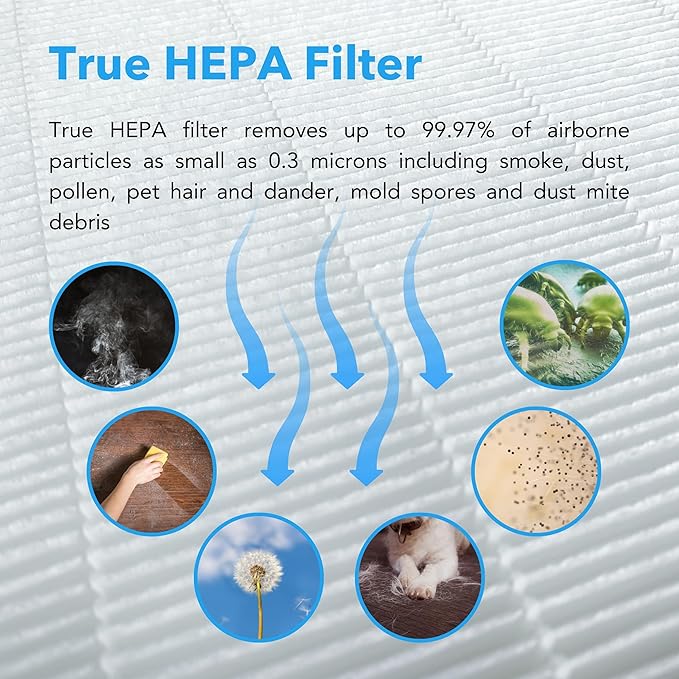 Hunter HP980 Air Purifiers for Home Large Room and Bedroom. Industrial Strength True HEPA Air Purifier for Pets, Odors, Allergens, Smoke, Dust, VOC's. Cleans 3225 Ft² Per Hour.
