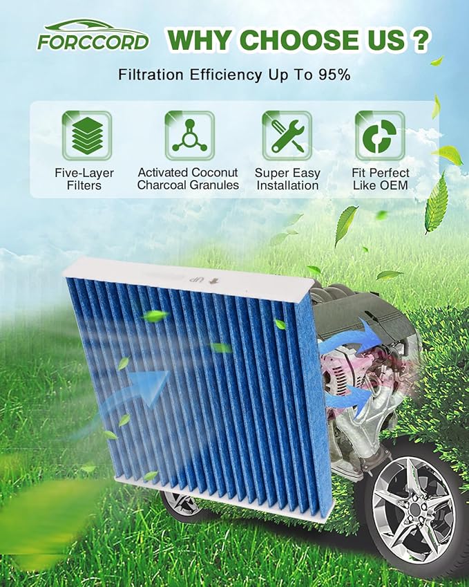 Cabin and Engine Air Filter Fit for Honda Civic (2.0L Gas) 2016 2017 2018 2019 2020 2021 2022 2023 2024 2025 2026 Activated Carbon Cabin Filter Replacement CF11182 CA12051 Car Accessories