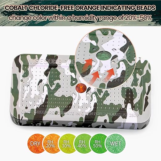 100 Gram Camouflage Gun Safe Dehumidifier Silica Gel Canister Rechargeable Dehumidifier Desiccant Reusable Indicating Desiccant Moisture Absorber with Visible Window [4PACK]