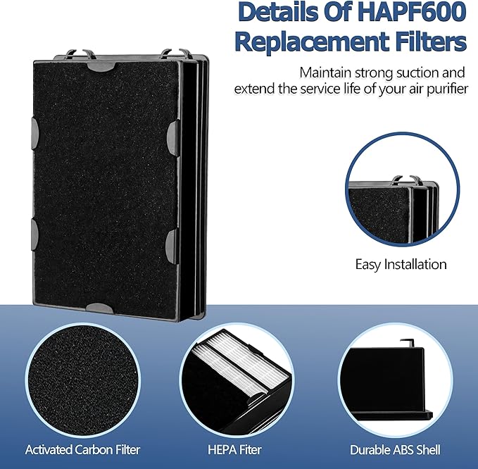 HAPF600 HEPA Filters for Holmes HAP616, HAP633, HAP653, HAP726, HAP756, HAP759, HAP8615, HAP8650, HAP9726 Air Purifier, Replace HAPF600TCS (3 HEPA Filters& 3 Carbon Filters)