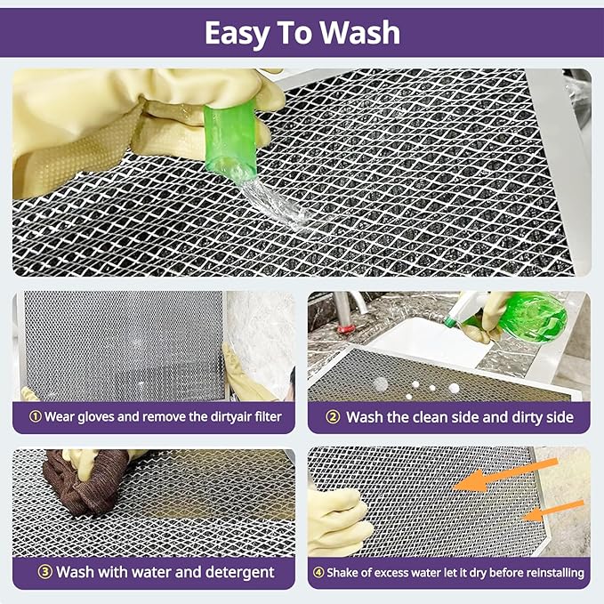12x12x1 Furnace Filter-MERV8, Washable & Reusable Electrostatic Air Filter, AC/HVAC Furnace Filter, Permanent Air Filter, Breathe Fresher, Easy Install