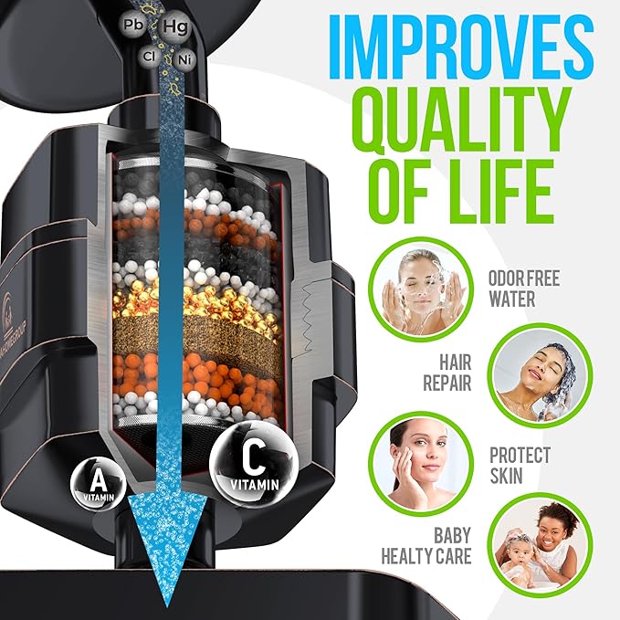 AquaHomeGroup Luxury Filtered Shower Head Set - 20 Stage Shower Filter for Hard Water, Chlorine, Fluoride, Heavy Metals - Water Filter Shower Head with Vitamin C E A Patent Pending (Bronze Black)