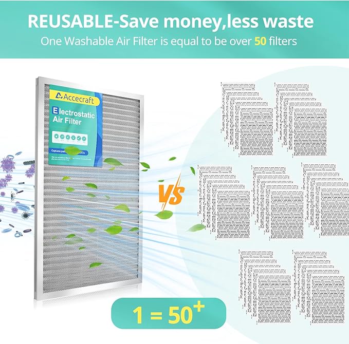 12x12x1 Electrostatic Air Filter, Washable & Reusable Aluminum AC/HVAC Furnace Filter, MERV 8, Lasts a Lifetime, Healthier Home or Office(Actual Size: 11.69"x11.69"x0.86")