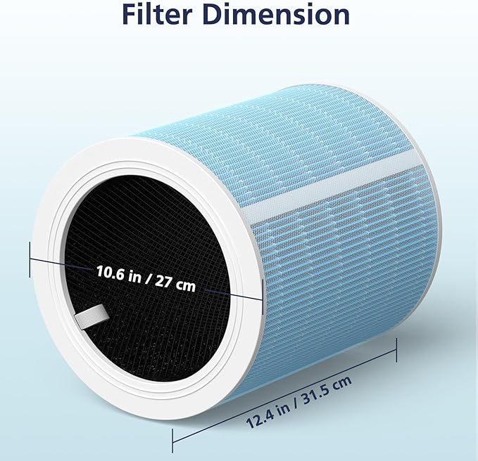 Core 600S Smoke Re-mover Replacement Filter for LEVOIT Core 600S & Core 600S-P Air Purifier, 4-in-1 HEPA Filter and High-Efficiency Activated Carbon, Core 600S-RF-SR, 1 Pack