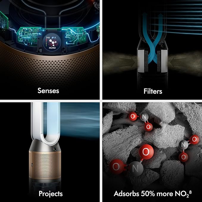 Dyson Purifier Humidify+Cool PH2 De-NOx