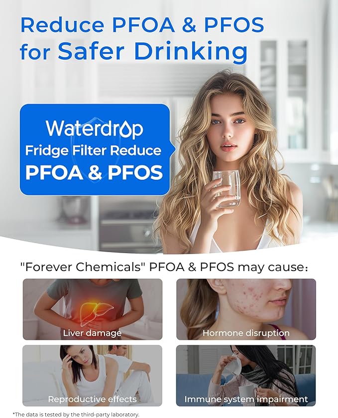 Waterdrop DA29-00003G Refrigerator Water Filter, Replacement for Samsung®, DA29-00003B, DA29-00003A, Aqua-Pure Plus, HAFCU1, RFG237AARS, FMS-1, RS22HDHPNSR, RSG257AARS, WSS-1 (Package May Vary)