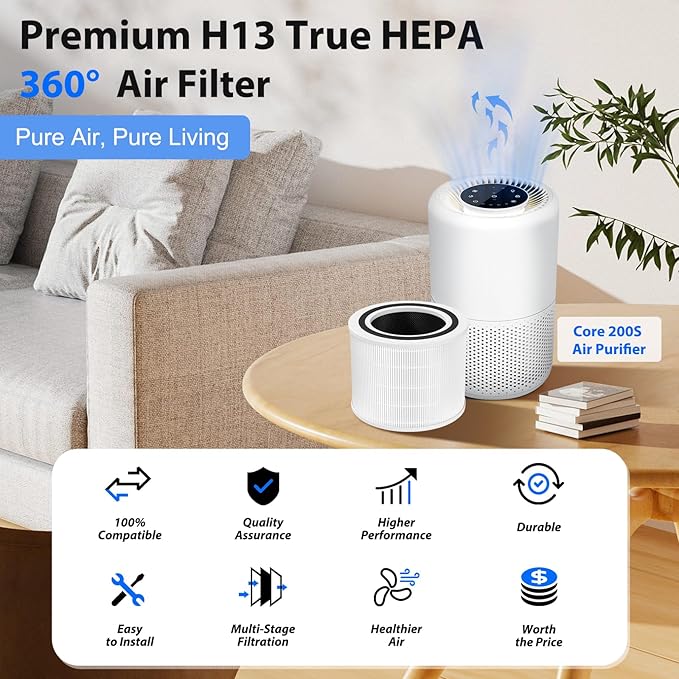 3Pack Core 200S Replacement Filter for LEVOIT Core 200S/200S-P Smart WiFi Air Purifier, 4-Stage Core 200S-P Air Filter Activated Carbon,H13 True HEPA Filter Replacement Part# Core 200S-RF