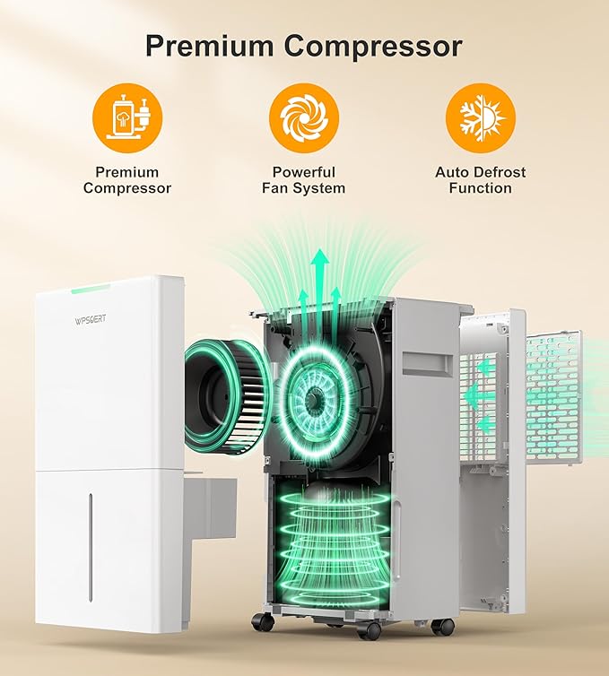 4000 sq.ft Dehumidifier for Basement, 45 Pint Dehumidifiers for Home with Drain Hose, WPSOERT Smart Compressor Dehumidifies for Large Room, Bedroom, 3 Modes, Intelligent Humidity Control, Auto Defrost