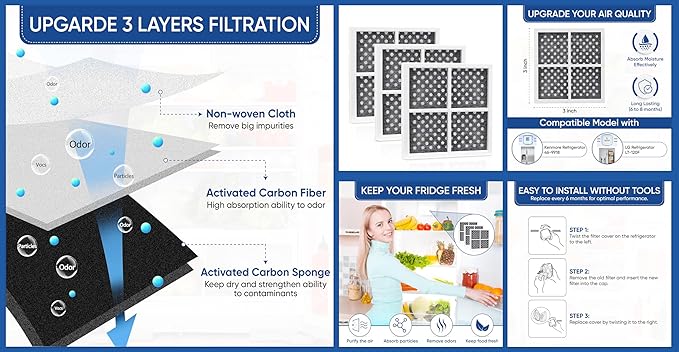 Replacement for LG LT120F Refrigerator Air Filter 3 Pack, Kenmore Elite 469918, 9918, ADQ73214404, ADQ73334008, ADQ73214402