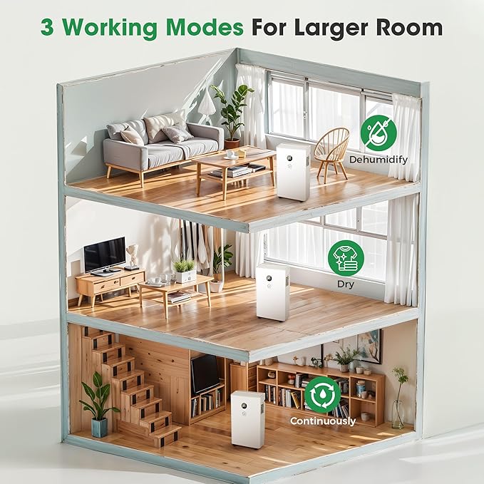6,500 Sq.Ft Dehumidifier with Drain Hose, 60 Pints Narrow Dehumidifiers for Basement Bedroom Bathroom Large Room Home – Smart Humidity Control, 3 Modes, Dry Clothes, 24H-Timer, Auto Defrost