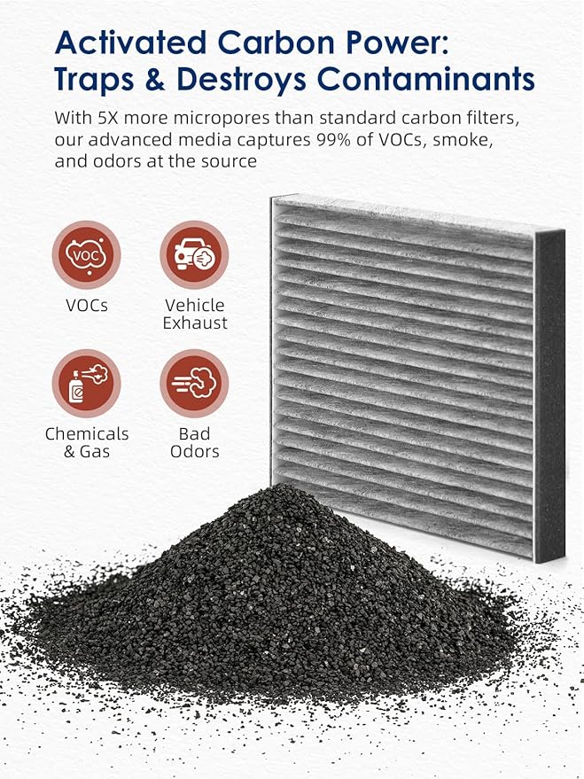 CF10285 Cabin Air Filter with Activated Carbon, Replacement for CP285 Toyota Lexus Scion Camry Corolla Tundra Highlander Prius, A/C Car Filter 3-Pack