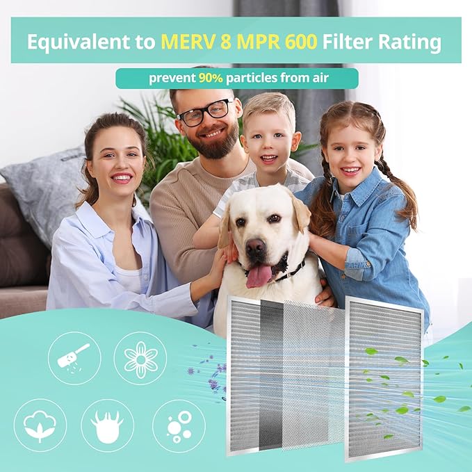 12x12x1 Electrostatic Air Filter, Washable & Reusable Aluminum AC/HVAC Furnace Filter, MERV 8, Lasts a Lifetime, Healthier Home or Office(Actual Size: 11.69"x11.69"x0.86")