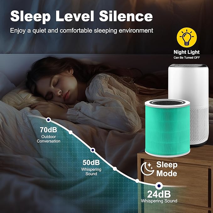 Core 400S Toxin Absorber Replacement Filter for LEVOIT Core 400S and Core 400S-P Smart WiFi Air Purifier, 3-in-1 H13 True HEPA Activated Carbon Filter, Core 400S-RF-TX (LRF-C401-P-GUS), Green, 2 Pack