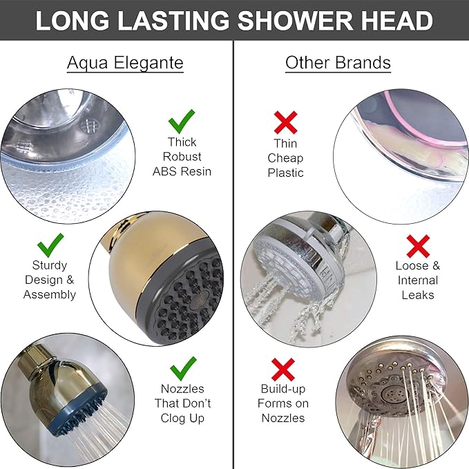 Aqua Elegante Low Water Pressure Shower Heads - Best High Pressure Boosting Wall Mount Showerhead - Indoor And Outdoor Modern Bath Spa Head, 1.8 GPM - Polished Brass & California Certified