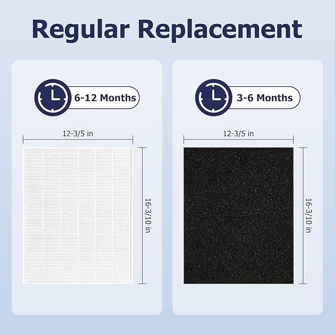 115115 HEPA Replacement Filter A Size 21 Compatible with Winix PlasmaWave Air Purifier C535 5300 5300-2 5500 5500-2 6300 6300-2 P300 AM90 9000 5000 C909 9800, 2 PACKS，By Improvedhand