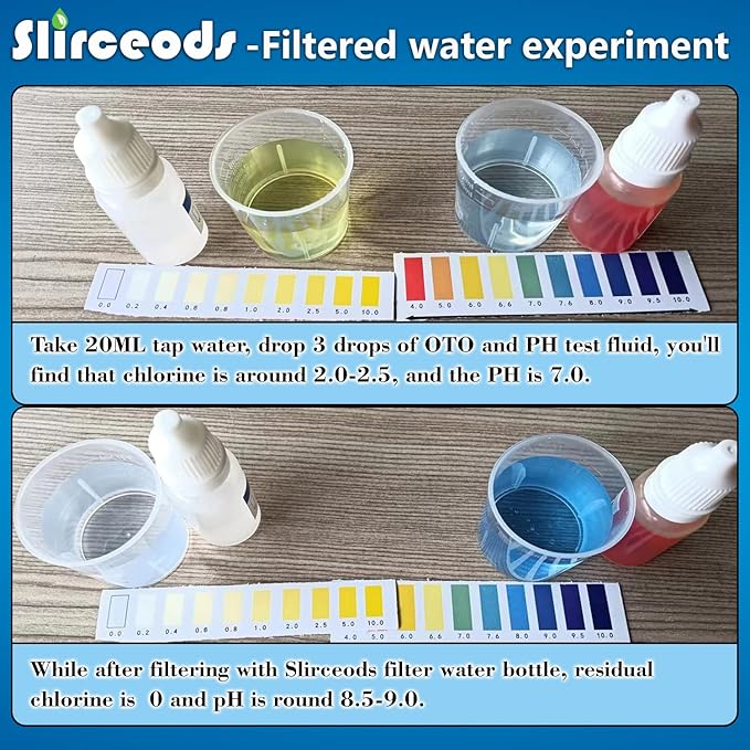 Demineralization Cartridge for Ultrasonic Humidifiers – 12-Pack Humidifier Filter Replacements, Humidifier Cleaner, Humidifier Cleaning Fish& Fish Tanks, Purifies Water, Prevents Hard Water Build Up