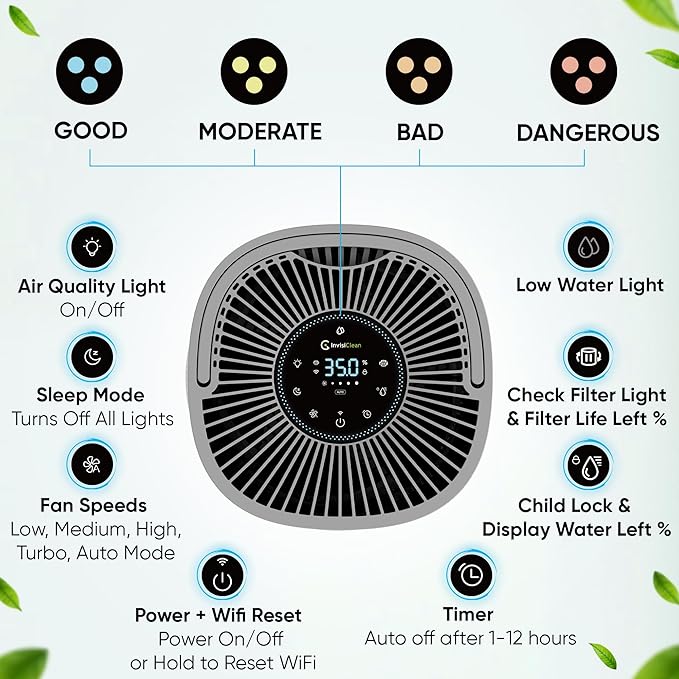 Air Purifier and Humidifier Combo All in One for Bedroom - Quiet 2 in 1 Smart Air Humidifier and Purifier for Home - Use Year-round for up to 1100 sq ft - InvisiClean AquaNova