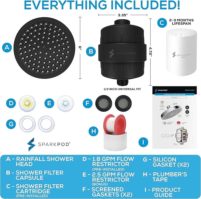 SparkPod Luxury Filtered Shower Head Set 23 Stage Shower Filter - Reduces Chlorine and Heavy Metals - High Pressure Showerhead Filter (6" Round, Midnight Black Matte)