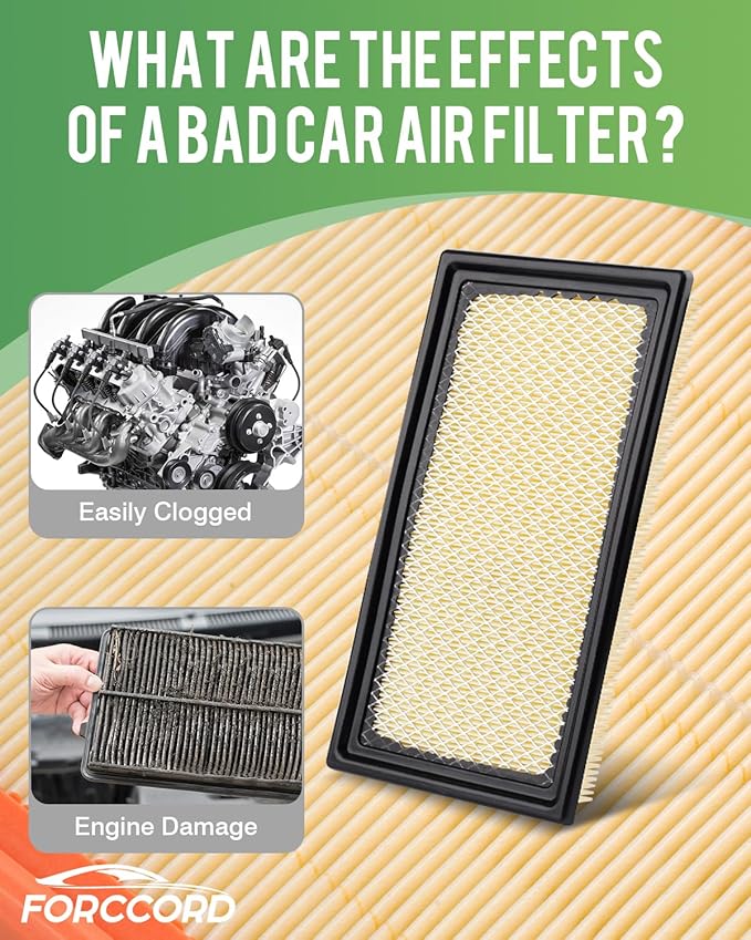 Cabin&Engine Air Filter Fit for Ford Explorer 2026 2025-2020 2.3/3.0L Activated Carbon Cabin Filter Replacement FA1884 7T4Z9601A FP89 JX6Z9601A