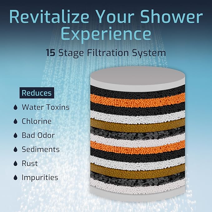 Mist Filtered Shower Head, Revitalizing 15 stage Shower Filter Combo, Improves The Condition of Your Skin & Hair, Shower Water Softener with High Output, Chrome - Shower filter for Hard Water