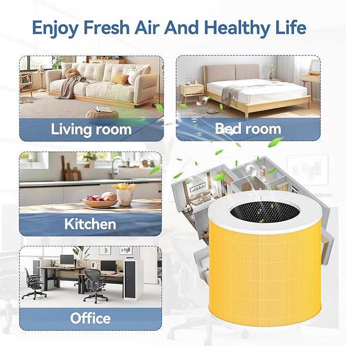 A2005 Replacement Filters Fit for A2005 Air Purifier, 3-in-1 H13 True HEPA Pet Care Filter Activated Carbon for Smoke, Dust, Odors, Pollen, Pet Dander (99.9% to 0.3 Microns) for Living Room & Bedroom