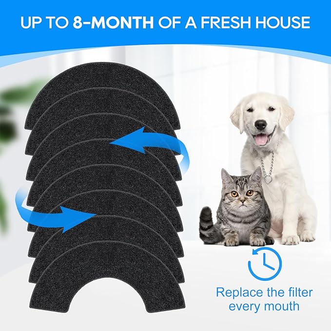 8-Pack Carbon Filters for Litter-Robot 4, Litter Box Filters Replacement Accessories, Activated Carbon Eliminate Odor, Controls Moisture on Pet's Body and Keep Home Fresh