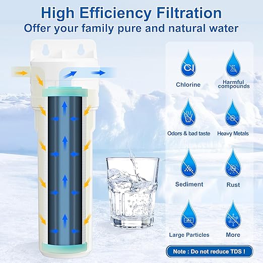 10"x2.5" Polypropylene and Carbon Block Compound Filter,5 Micron Water Filter Cartridge Replacement for Under Sink Water or RV Filter System,Highly Effective Reduces Sediment,Chlorine,Bad Taste&Odor