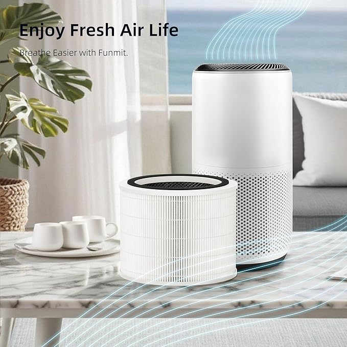 Core 200S Replacement Filter for LEVOIT Core 200S Smart WiFi Air Purifier, Funmit 3-in-1 H13 True HEPA Filter Replacement and High-Efficiency Activated Carbon, Part # Core 200S-RF, 2 Pack