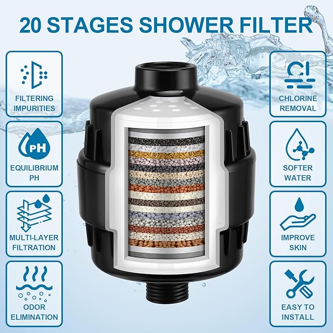 20-Stage Shower Filter, High Output Shower Head Filter for Hard Water with 2 Cartridges, Water Softener Reduces Dry Skin, Dandruff, Eczema and Improves Skin, Hair and Nails, Black