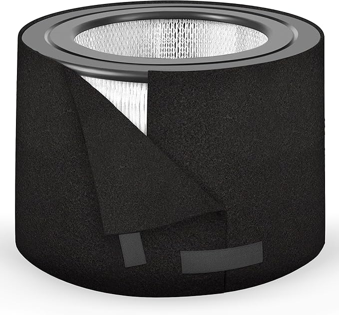 Replacement Pre-Filter Compatible with Honeywell 50250 Air Purifier – Fits Models Using True HEPA Filters – Activated Carbon and Zeolite for Odor Control (1 Pack)