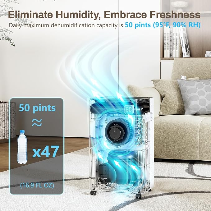 3500 Sq.Ft Dehumidifier, Wellsle 50 Pint Dehumidifiers for Home and Basement with Drain Hose, Ultra-Quiet Bedroom Dehumidifier - Intelligent Humidity Control - 24 Hour Timer