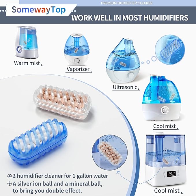 [2025 VER] 20X Humidifier Cleaner, Demineralization Cartridge for Humidifier Compatible with Demineralization Cleaning Ball, Homedics Humidifiers Filter Replacement & Humid Clean Cartridge
