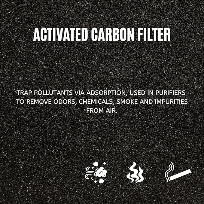 Nispira KF170 850E Series Replacement filter for Kenmore PM1005 Air Purifier 3-in-1 True HEPA Activated Carbon, 1 Pack