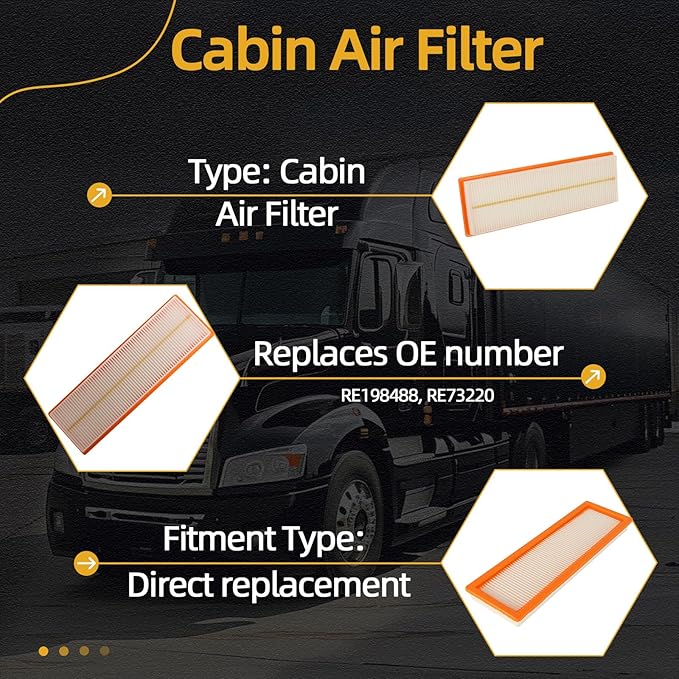 RE198488 Cabin Air Filter Fit for John Deere Tractor 5525, 5320, 5325, 5420, 5425, 5520, 5525, 5603, 5625, 5725, 6100D, 6110D, 6115D, 6125D, 6130D, 6140D, 6403, 6603 Replace OE# RE73220