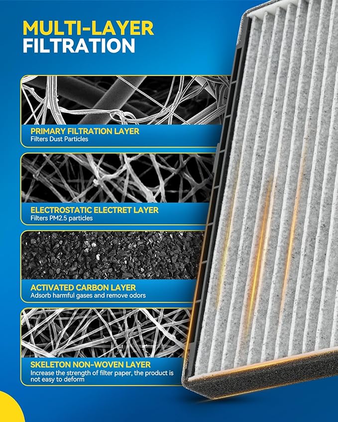 PHILTOP Cabin Air Filter, Replacement for CF10731 2006-2008 Grand Vitara 2.7L, 2009-2013 Grand Vitara 2.4L, 2009-2010 Grand Vitara 3.2L, Activated Carbon Filter Up Dust Pollen Odor