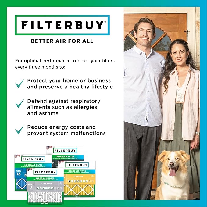 Filterbuy 12x24x1 Air Filter MERV 8 (MPR 700) Odor Eliminator Replacement (4-Pack), Electrostatic Pleated HVAC AC Furnace Filters w/Activated Carbon, Made in USA (Actual Size: 11.50 x 23.50 x 0.75)